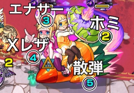 モンスト 金光ミミ ロロ 極 適正ランキングと攻略 モンスト攻略wiki