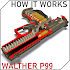 How it Works: Walther P992.1.9g7