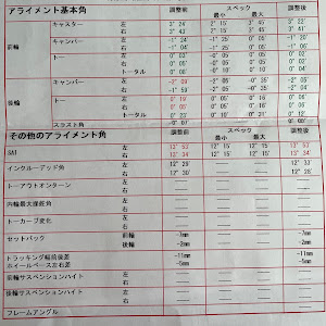 カムリ AVV50