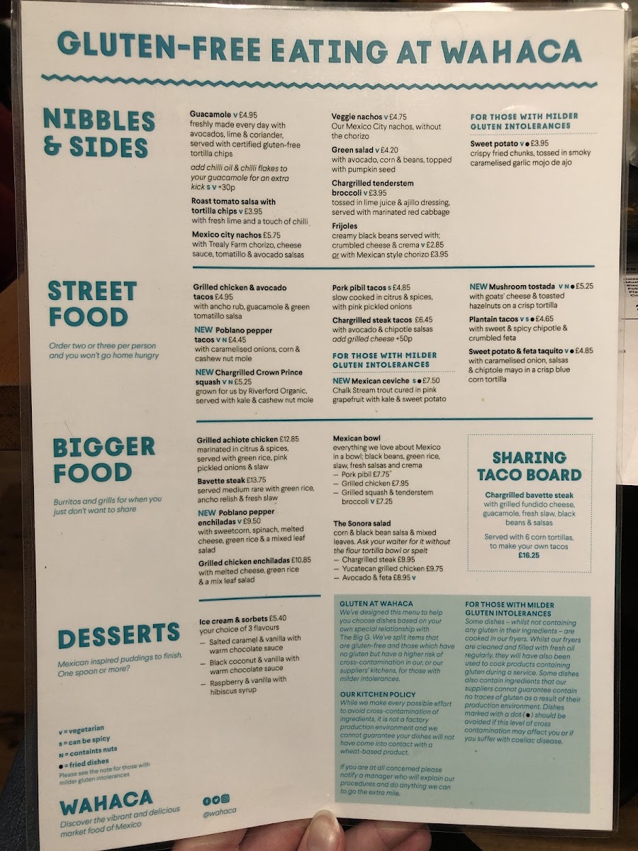 Gluten free menu as of November 2018