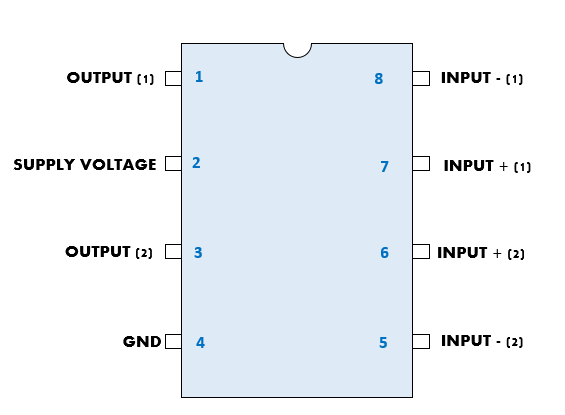 TDA2822 Pinout