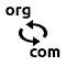 Item logo image for domain quick changer