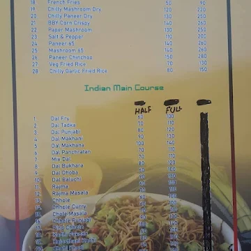 Ruddra Food Corner and Restaurant menu 