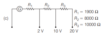 Galvanometer