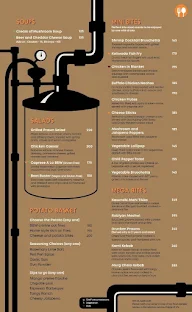 Bangalore Brew Works menu 3