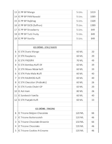 Amul Ice Cream Parlour menu 
