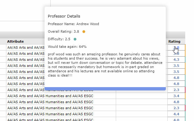 FHDA Rate My Professor Plugin Preview image 2