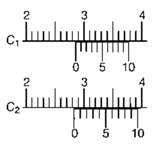 Vernier callipers