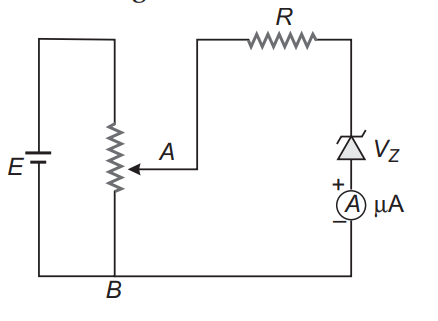 Zener Diode