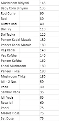 Hotel Annalakshmi menu 1