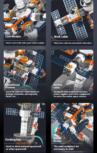 Title 6, Space Dawn Earth Instrument Eğitim Oyuncakları ...