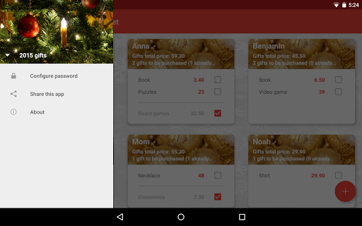 Christmas Gifts and Budget