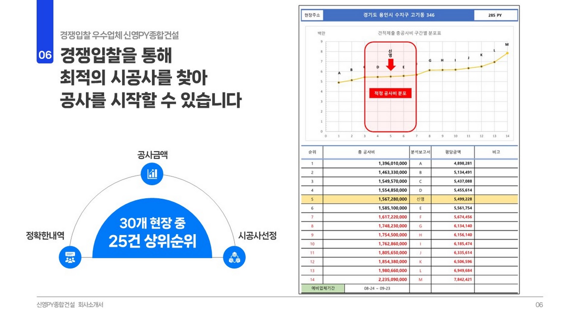 슬라이드9.JPG