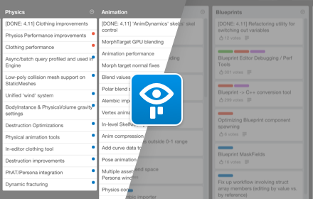 Trello Birds-eye Preview image 0