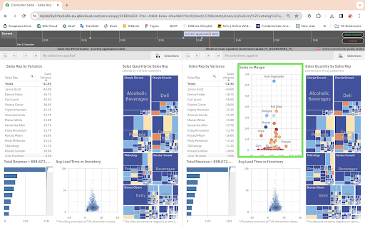 Gitoqlok: Qlik Versioning & Optimization