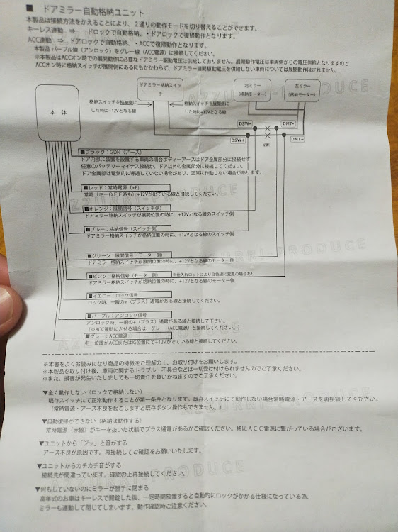 の投稿画像3枚目