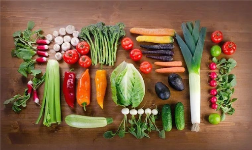 Free Keto Diet Plan For Beginners Printable Chart: muscle gin mel bundle mle gys diner fitn...