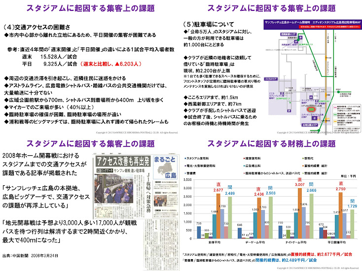 第14回サポカン サンフレッチェ広島の抱えるアクセス事情と課題 La Vie En Violette