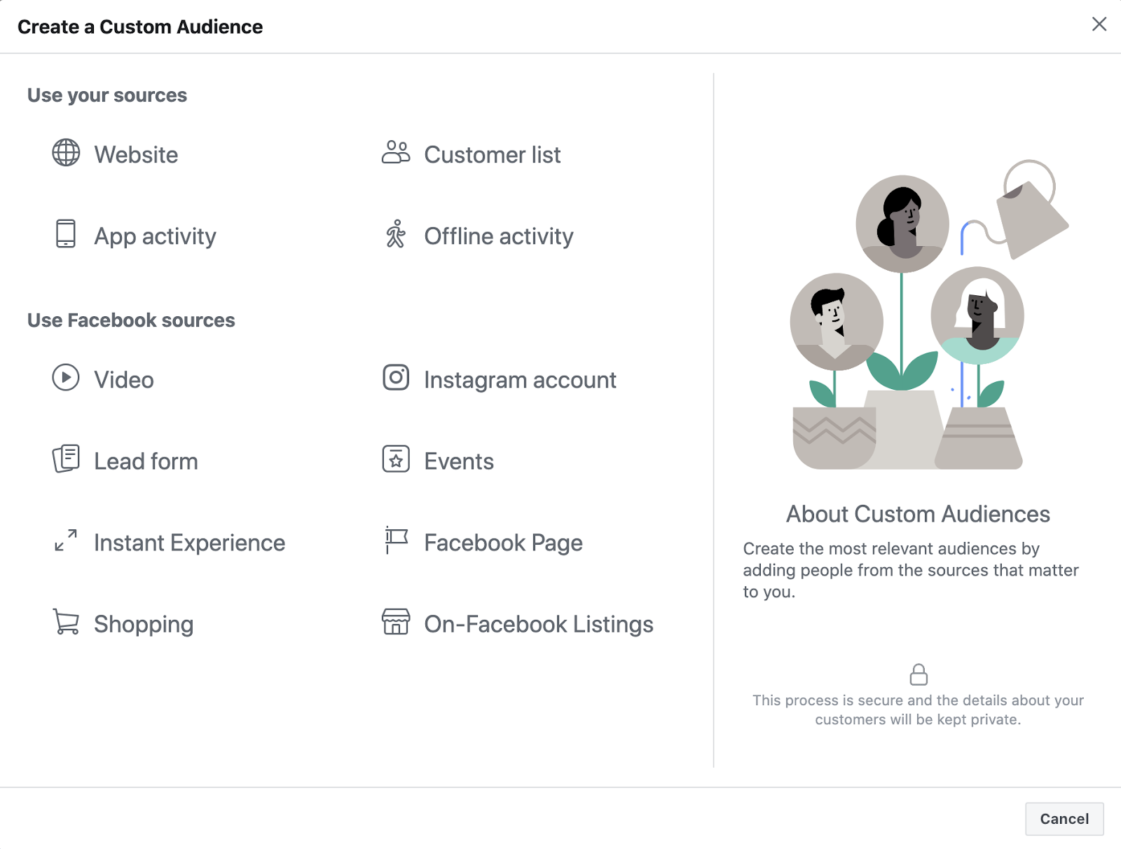 Facebook Lookalike Custom Audience