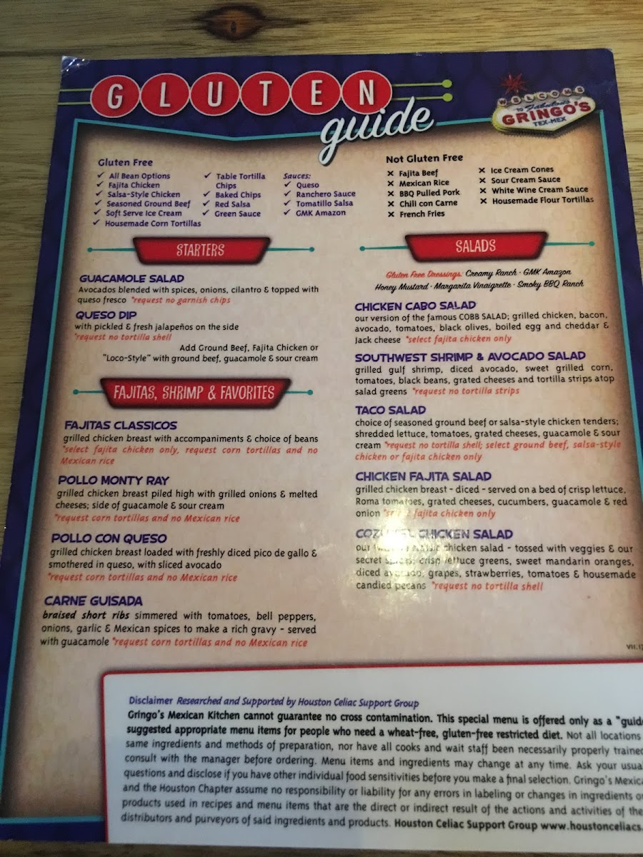 Here is the most current gluten free menu