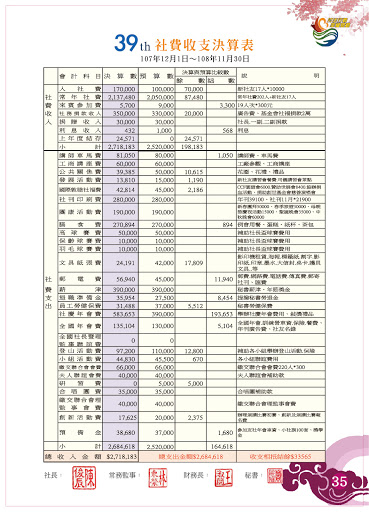 40屆交接特刊