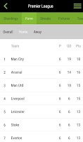 WhoScored Football App Screenshot