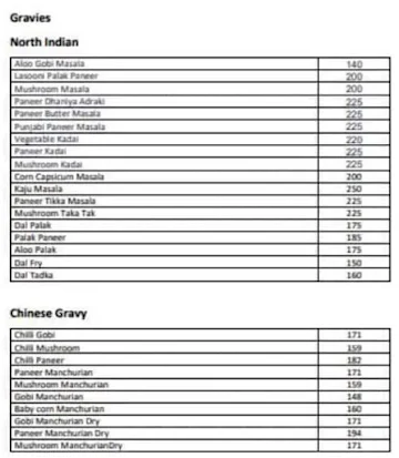 Roti Rasoi menu 