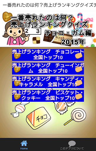 一番売れたのは何？売上げランキングクイズチョコガム編 '15