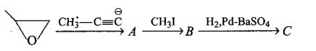 Chemical reactions of ether