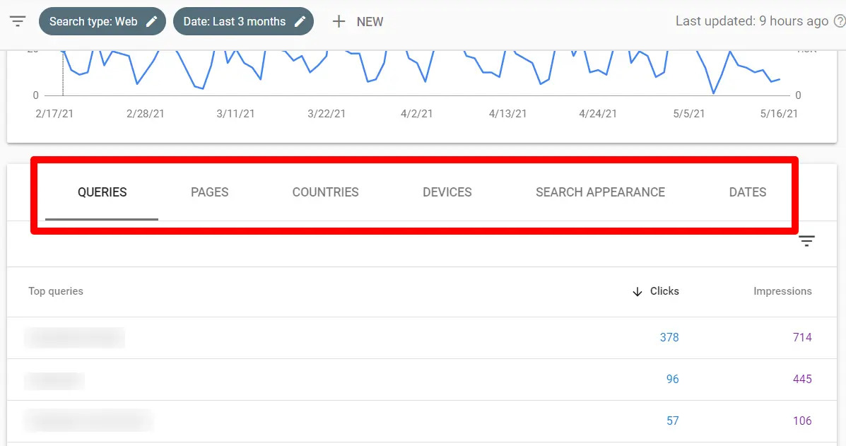 Query filters