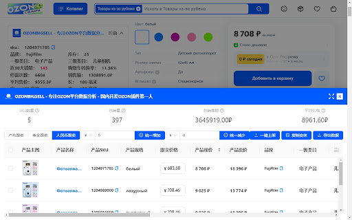 OZONBIGSELL - 专注OZON平台数据分析 - 国内开发OZON插件第一人