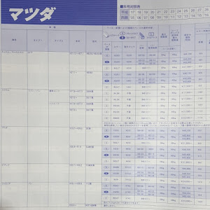 デミオ