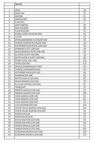 Gaurav Sweets And Namkeen menu 6