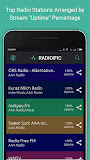 Sports Talk & News Radio