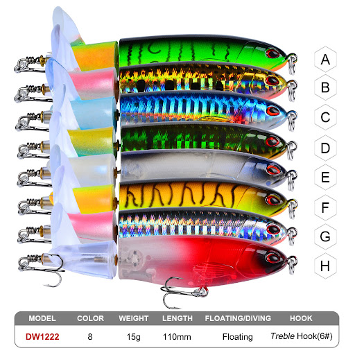 Title 5, 11cm Floating Pencil Propeller Lure 15g. Water ...