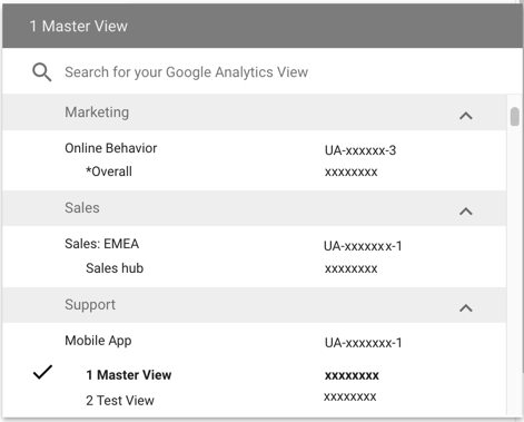 Ejemplo de lista de vistas de Google Analytics