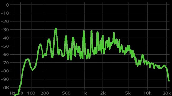 Download FrequenSee HD - Audio Analyzer apk