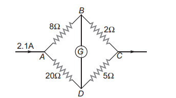 Galvanometer