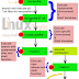 Shell Login | Shell Login Steps | System Login Steps  by linuxtopic