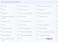 Om Sweets And Namkeens menu 1