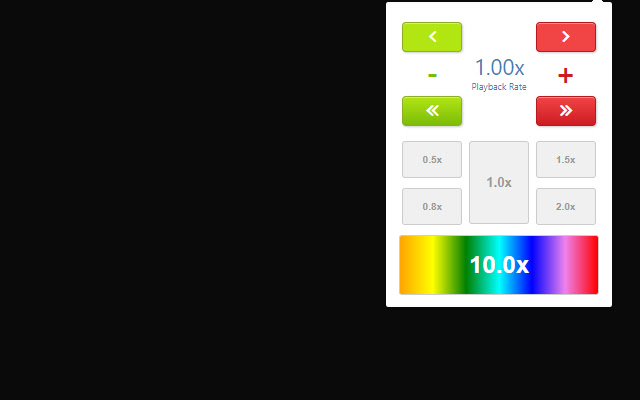 HTML5 Media Rate Controller chrome extension