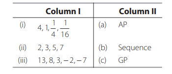 Introduction of Sequence and Series