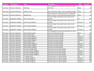 Mishti Affair menu 8