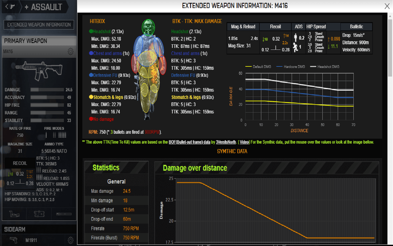 Better Battlelog Fix(BBLog) Preview image 5