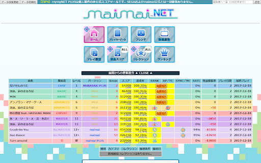 mymyNET PLUS