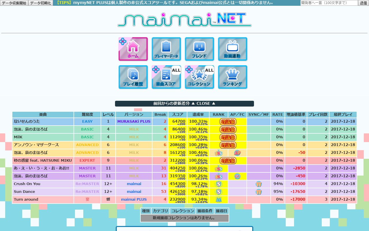 mymyNET PLUS Preview image 0