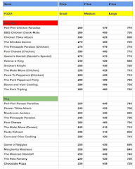 Gambit's Pizza menu 1