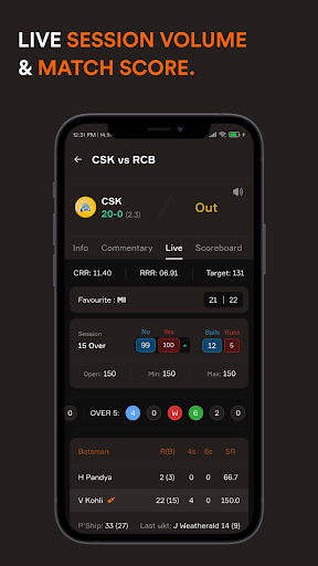 Screenshot Cricket line Exchange LiveLine