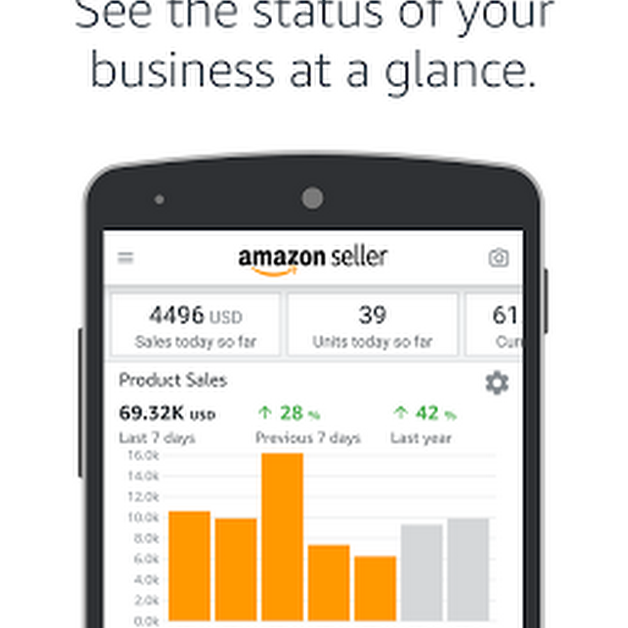 Amazon Seller Best Earning Application on Google Play Store