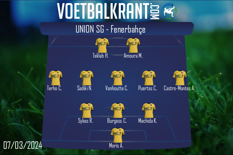Union SG (Union SG - Fenerbahçe)